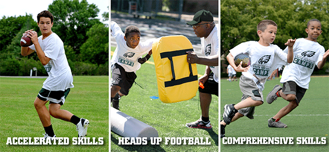 Philadelphia Eagles Youth Football Camps