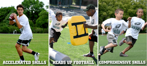 Youth Football Camps of Philadelphia NFL Alumni Heroes; Safe-Non-Contact Instruction