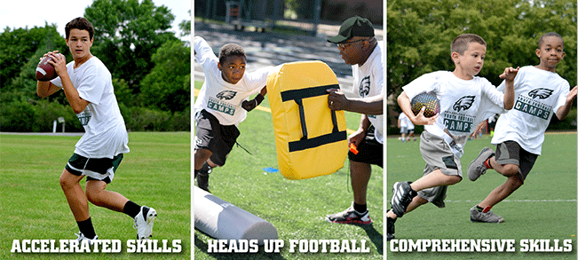 Youth Football Camps of Philadelphia NFL Alumni Heroes; Safe-Non-Contact Instruction