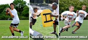 Youth Football Camps of Chicago Bears; Safe-Non-Contact Instruction for kids ages 6-14