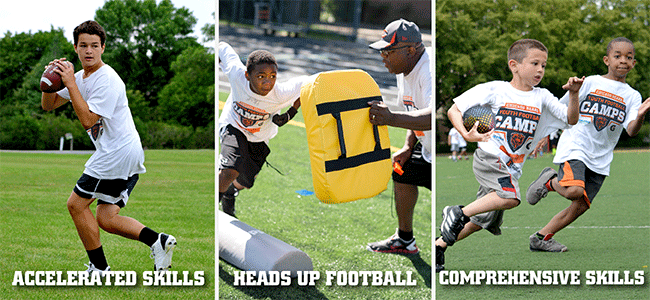 Youth Football Camps of Chicago Bears; Safe-Non-Contact Instruction for kids ages 6-14